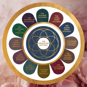 Mary Magdalene Priestess and Priest Training 2026. Full Payment